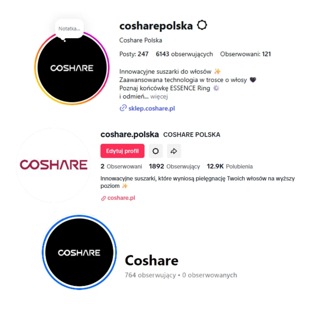Ilość obserwujących na mediach społecznościowych marki